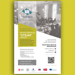 Mimarlık Eğitiminde “STEAM” Yaklaşımı