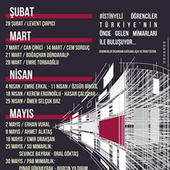 İstinye Üniversitesi “Mimarlarla Buluşmalar” Seminerleri
