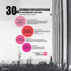 ODTÜ Mimarlık Tarihi 30. Yıl Buluşmaları