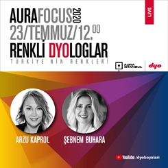 'Renkli Dyologlar Türkiye’nin Renkleri’’ Moda ve Tasarım Konusu ile Devam Ediyor 