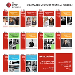 Çağımızda İç Mimarlık Eğitimi 