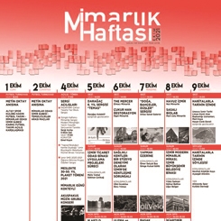 Mimarlar Odası İzmir, Mimarlık Haftası Etkinlikleri