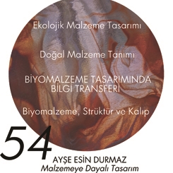 Beyazıt Seminerleri 54: Malzemeye Dayalı Tasarım