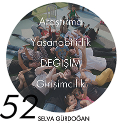 Beyazıt Seminerleri 52: Cömertliğin Mimarisi