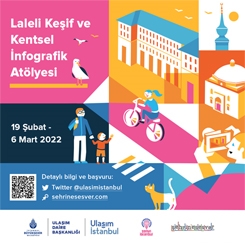 Laleli Keşif ve Kentsel İnfografik Atölyesi