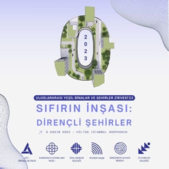 Uluslararası Yeşil Binalar ve Şehirler Zirvesi
