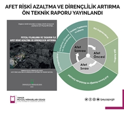 Peyzaj Planlama ve Tasarım ile Afet Riski Azaltma ve Dirençlilik Artırma E-Kitabı