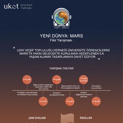 Yeni Dünya: Mars Fikir Yarışması Sonuçlandı