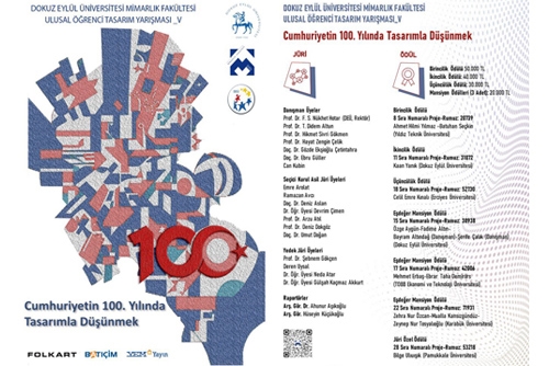 "Cumhuriyet’in 100. Yılında Tasarımla Düşünmek”...