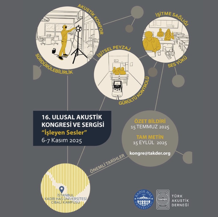 16. Ulusal Akustik Kongresi