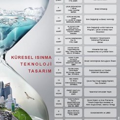 Küresel Isınma, Teknoloji ve Tasarım