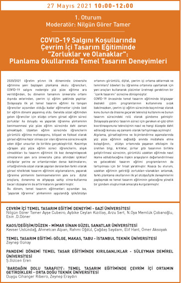 29. Kentsel Tasarım ve Uygulamalar Sempozyumu |... 29. Kentsel Tasarım ve Uygulamalar Sempozyumu |...
