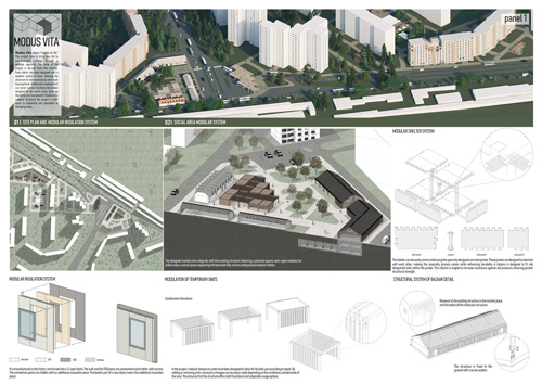 Kharkiv Housing Challenge Sonuçlandı Kharkiv Housing Challenge Sonuçlandı