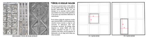 Yöresel Mimariye Uygun Konut Projesi Yarışması,... Yöresel Mimariye Uygun Konut Projesi Yarışması,...