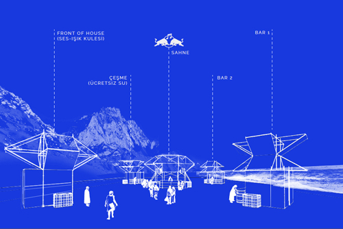 Red Bull Music Academy