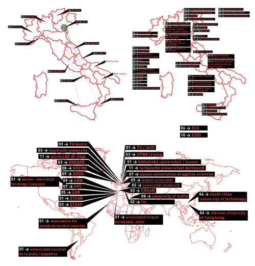 Re-cycle Italy