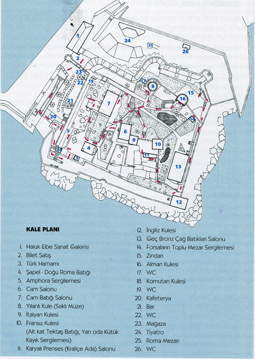 Sualtı Arkeoloji Müzesi